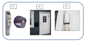 bild på olika lås